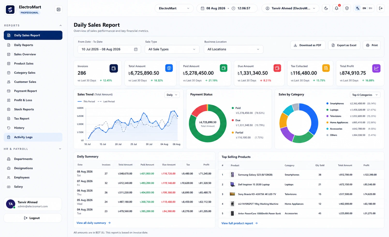 StockLedger reporting, security, and administration workspace
