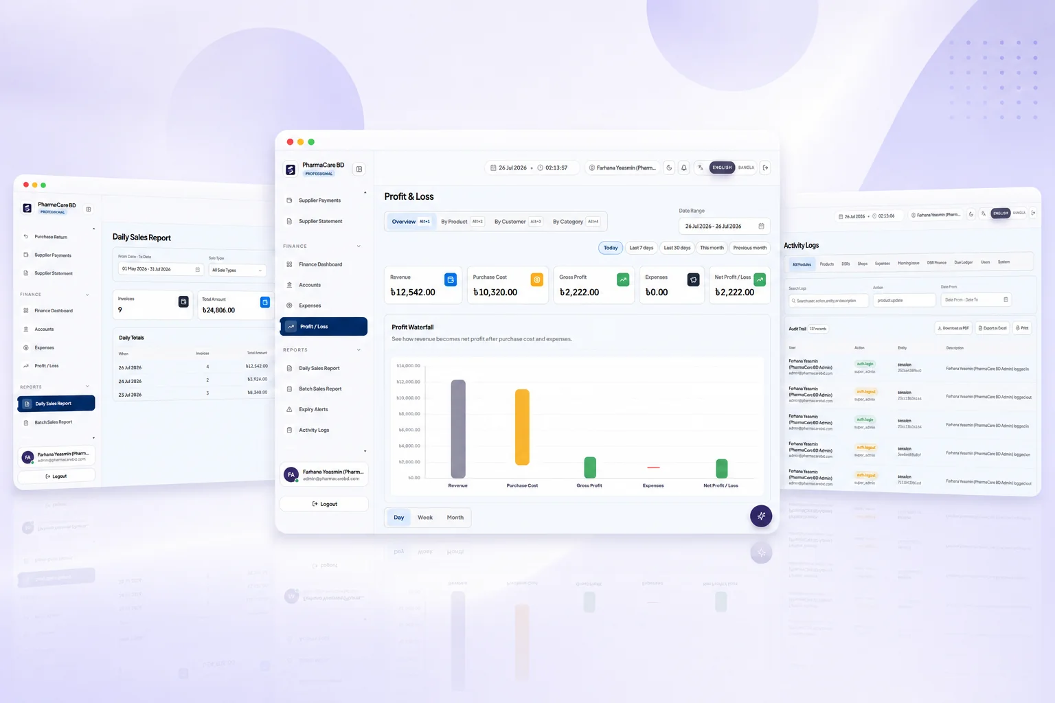 Placeholder for the StockLedger reporting dashboard